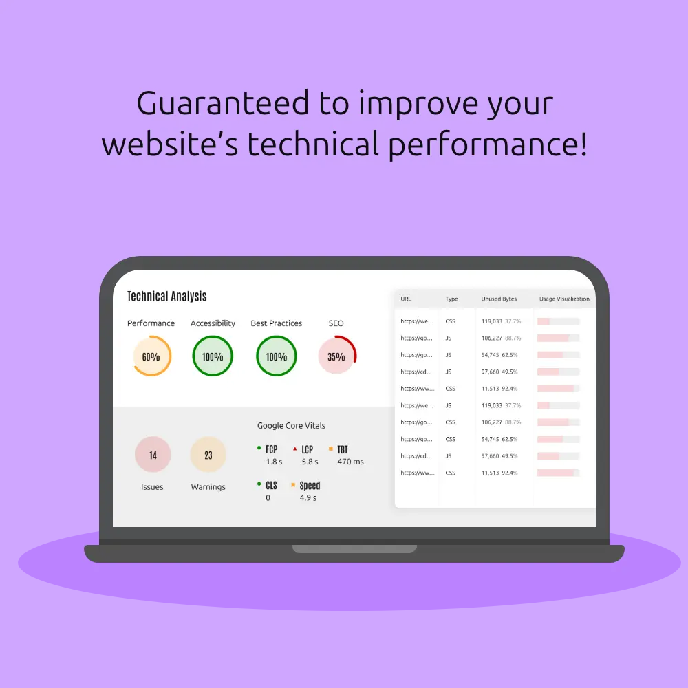 website-performance-analysis-thumbnail