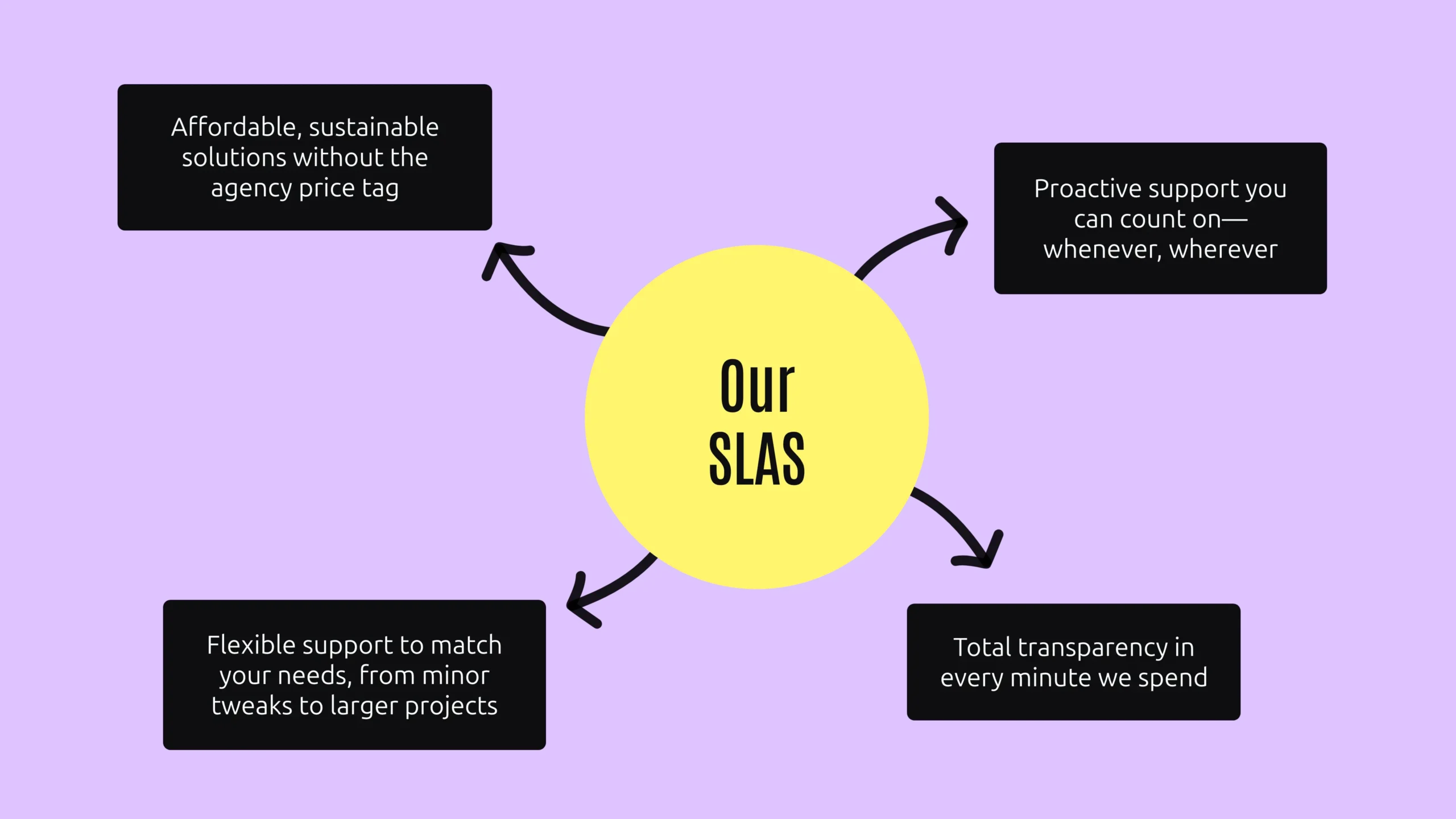 slas-main-2